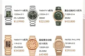 8大品牌女式腕表合集||大牌女表合集18大品牌女士腕表合集图片