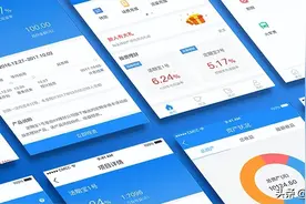 消费贷款类APP竞争激励，其中分期乐、360借条“名列前茅”图片