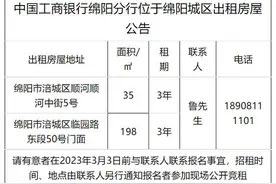 中国工商银行绵阳分行位于绵阳城区出租房屋公告图片