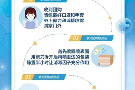奶制品、纸尿裤……居家抗疫团购汇总更新图片