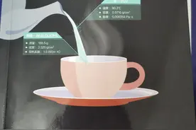计量单位的古今趣事——《计量单位进化史》图片