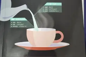 计量单位的古今趣事——《计量单位进化史》图片