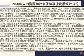 养老保险还能补缴吗？一次性补缴15万，一个月领取1900，可能吗？图片