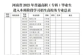 2023年各省专升本招生计划什么时候公布？附已公布招生计划汇总图片