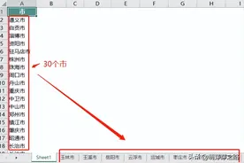 如何使用Excel快速自定义批量生成N多个工作表呢？图片