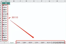 如何使用Excel快速自定义批量生成N多个工作表呢？图片