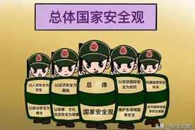 萌兵军漫丨全民国家安全教育日，这些知识要掌握图片