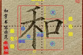 “禾”字出现在字的左侧、上方与下方时的3个形态变化规律图片