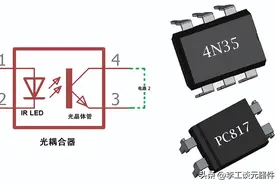 干货｜光耦合电路讲解，工作原理+电路案例，通俗易懂，带你搞定图片