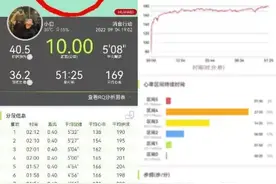 揭秘跑步步频与心率的关系图片