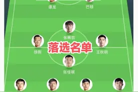 国足更新换代：告别35岁，中泰战首发无悬念，多人落选有原因图片