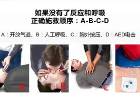 你会了，就能救命！！！图片