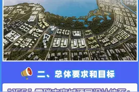 选址浙江嘉兴海盐—全国首个零碳未来城发展规划获批，重点开发面积约30平方公里图片