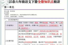 25春六年级下册语文：全册知识点精讲，每课重点+语文园地精华！图片