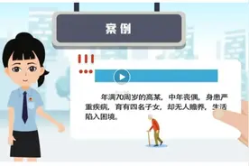 成年子女对年迈父母不尽赡养义务怎么办？图片