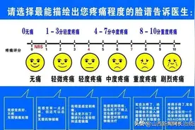长治市妇幼保健院手术麻醉科：舒适化诊疗之“患者术后自控镇痛”图片
