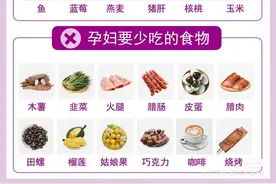 孕妇科学饮食攻略！孕期元气满满图片