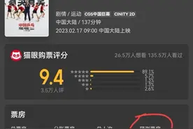邓超这次赔了，预亏3个多亿！图片