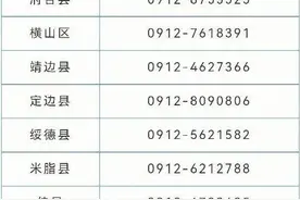 今年高考陕西实行“两次安检” ！注意→图片
