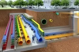 地下综合管廊相关知识，你了解多少图片