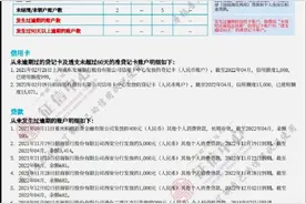 11笔网贷，办了25笔贷款，这征信还能买房吗？查询次数为啥这么多图片