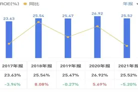 投资｜19.德赛电池财报浅谈图片