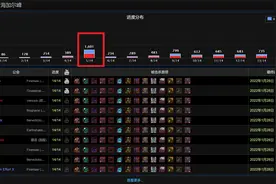 魔兽世界TBC：P3难度下调，海加尔山成散团噩梦，尾王有多难？图片