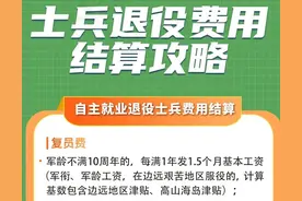 转发收藏！士兵退役费用结算攻略图片