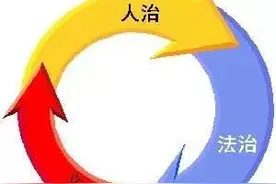 企业管理方式，企业的管理方式有哪些？图片