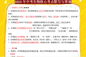 八年级生物结业考试考点默写与背诵，抓重点比死记硬背更重要！图片
