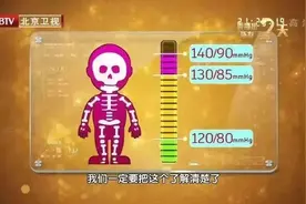 被称为“生命之果”，常吃收获7大好处！护血管、强骨骼图片