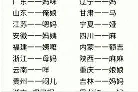 各地对母亲称呼，终于有人整理好了，看完涨知识了，你细品。图片