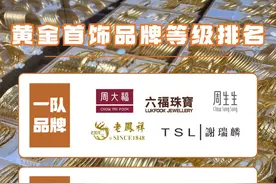 国内 黄金首饰品牌💍等级排行图片