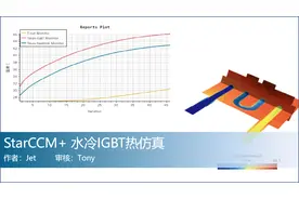 StarCCM 水冷IGBT热仿真入门案例图片