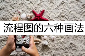 流程图的六种画法-流程图绘制教程图片