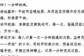 最有助于长高的运动？你对跳绳的了解还是太少了图片