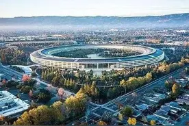 2023年全球市值前二十名公司，苹果富可敌国，阿里无情淘汰图片