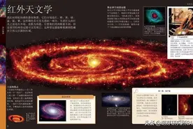 大语文时代，孩子的暑假阅读计划怎么做？图片