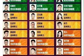 再看2023年NBA总冠军的预测戳破了一个事实图片