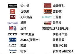 日本品牌衣食住行都侵入我们生活！！日本品牌合集图片