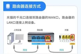 山东移动临沂分公司：浅谈宽带提速小妙招图片