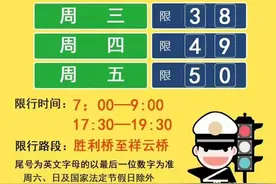 太原今日限行尾号图片