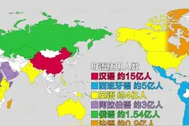 西班牙人很尴尬，本国语言竟然自己不是使用得最多图片