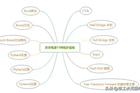 干货｜11种开关电源拓扑结构讲解，电路图+工作原理，通俗易懂图片