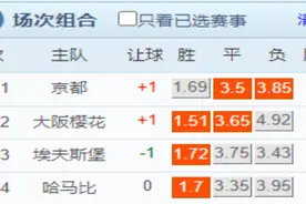 今日竞彩推荐比赛分析：日职联 精选四场比赛 大阪樱花vs浦和红钻图片