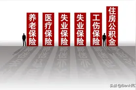住房公积金每个月单边缴纳1200元，在我国属于什么水平？图片