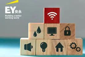 国有企业如何构建风险、内控、合规一体化管理体系？（一）图片