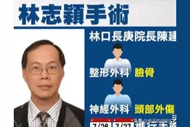 林志颖车祸面部修复手术已经确定，粉丝终于不用担心了图片