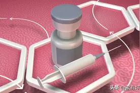 只用每个月打一针，胆固醇就能降下来！“降脂针”能取代他汀吗？图片