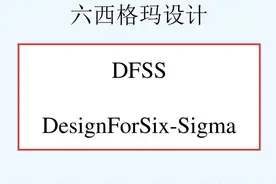 图解六西格玛设计精华图片